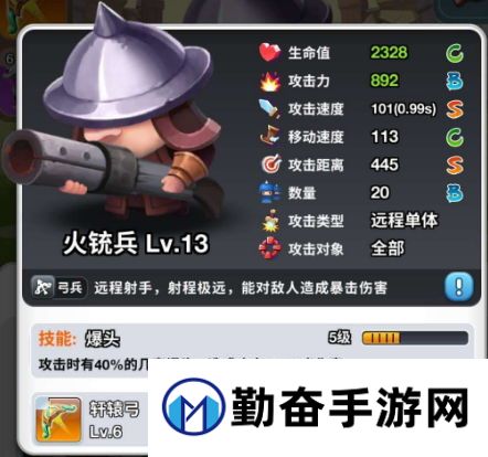1535428280695346.jpg 勤奋手游