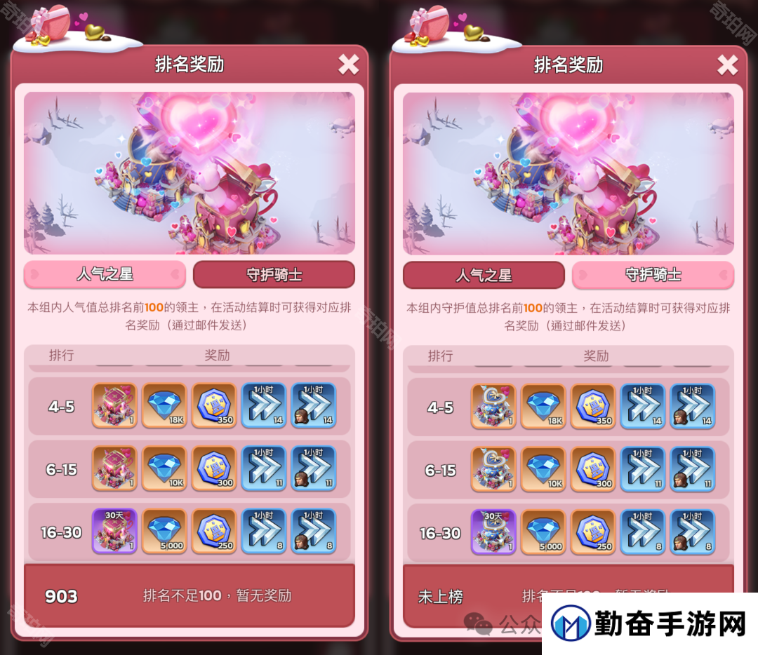 勤奋手游