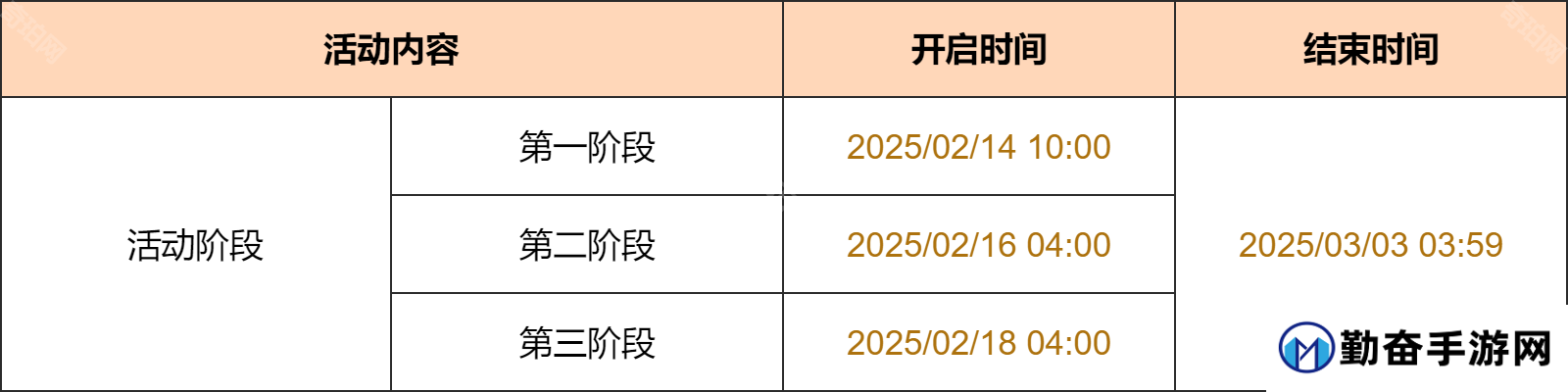 勤奋手游