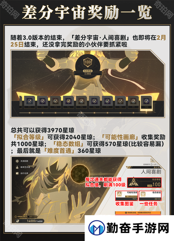 勤奋手游