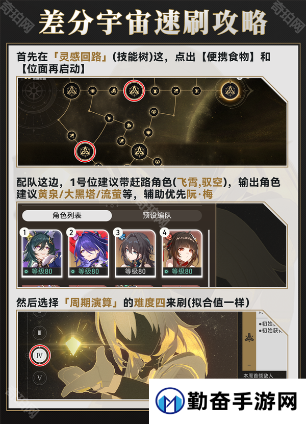 勤奋手游