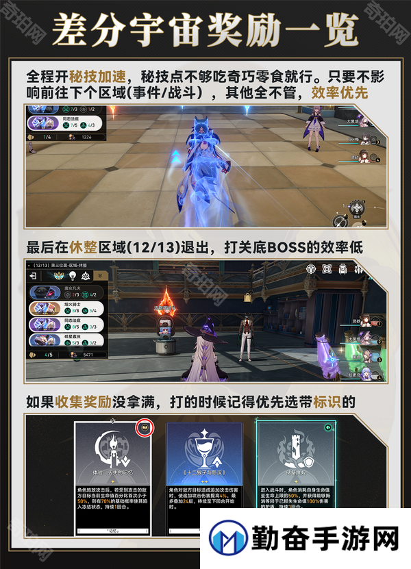 勤奋手游