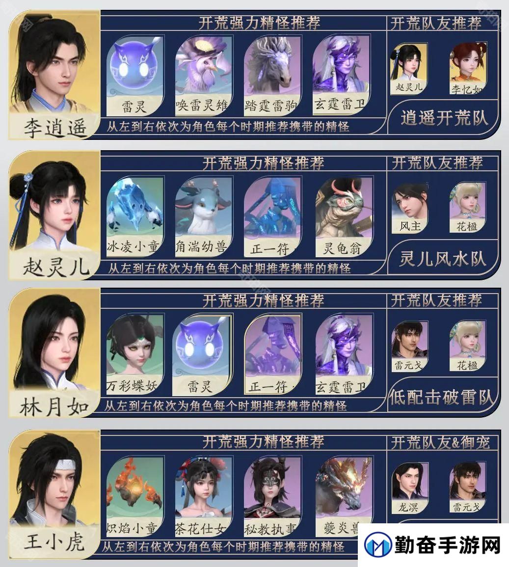 勤奋手游