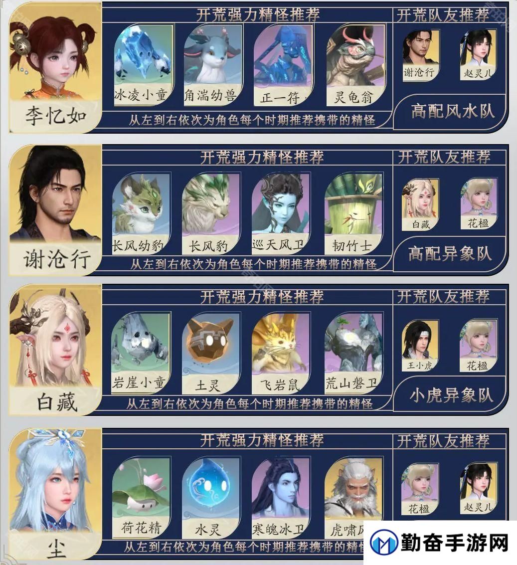 勤奋手游
