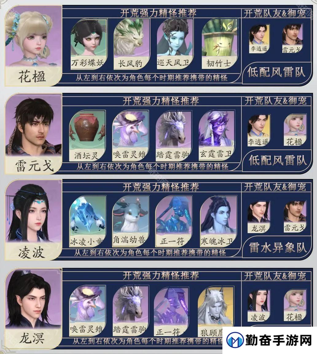 勤奋手游