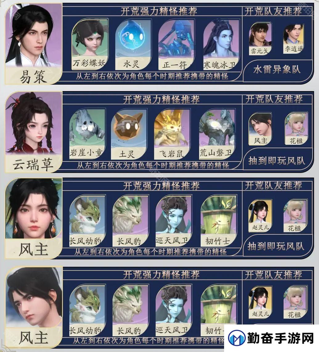 勤奋手游