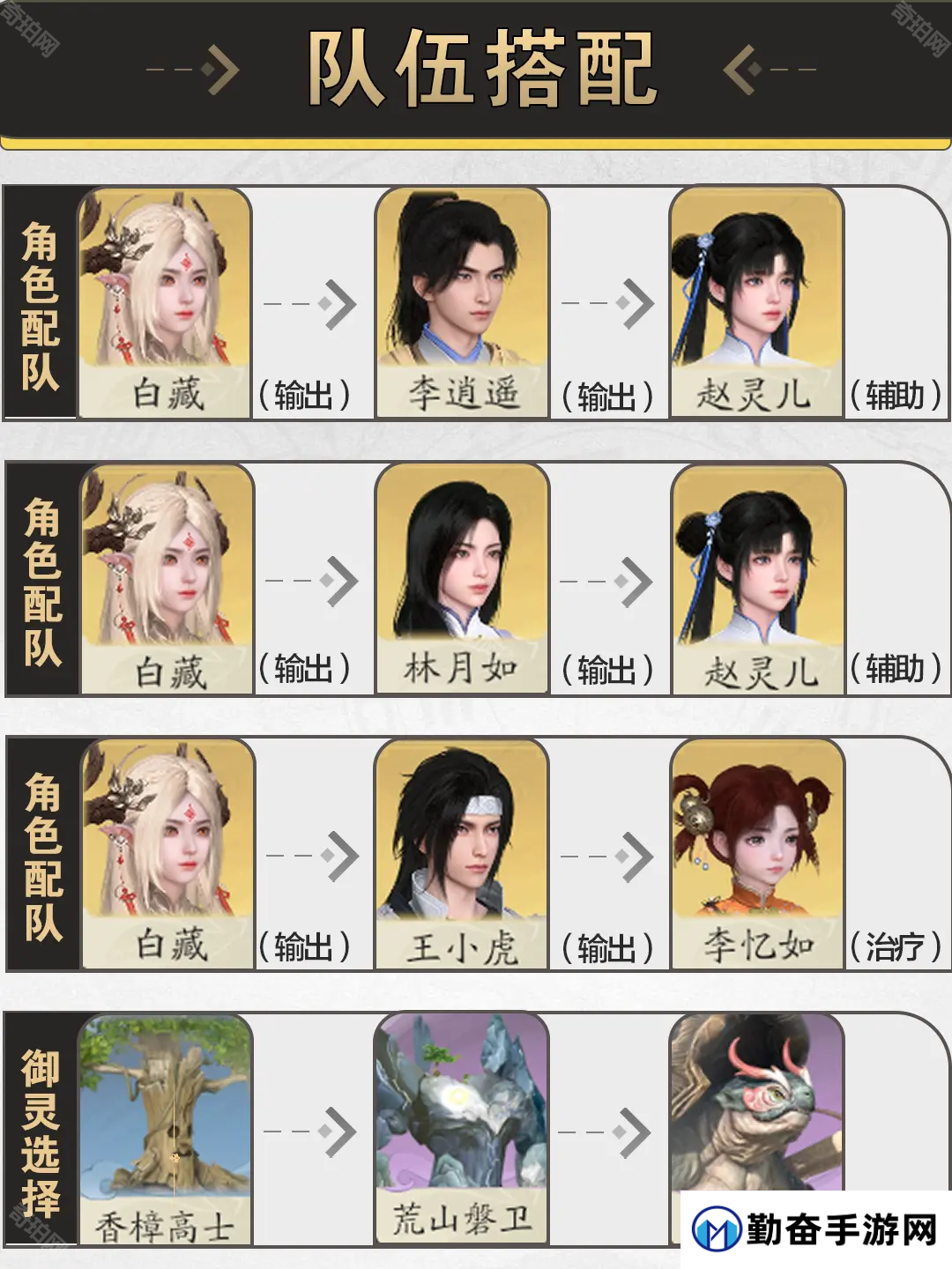 勤奋手游