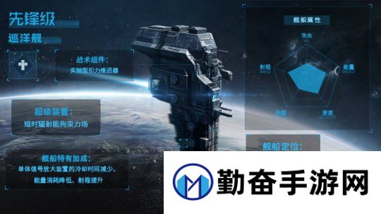 太空军工厂！《第二银河》打造宇宙终极舰船