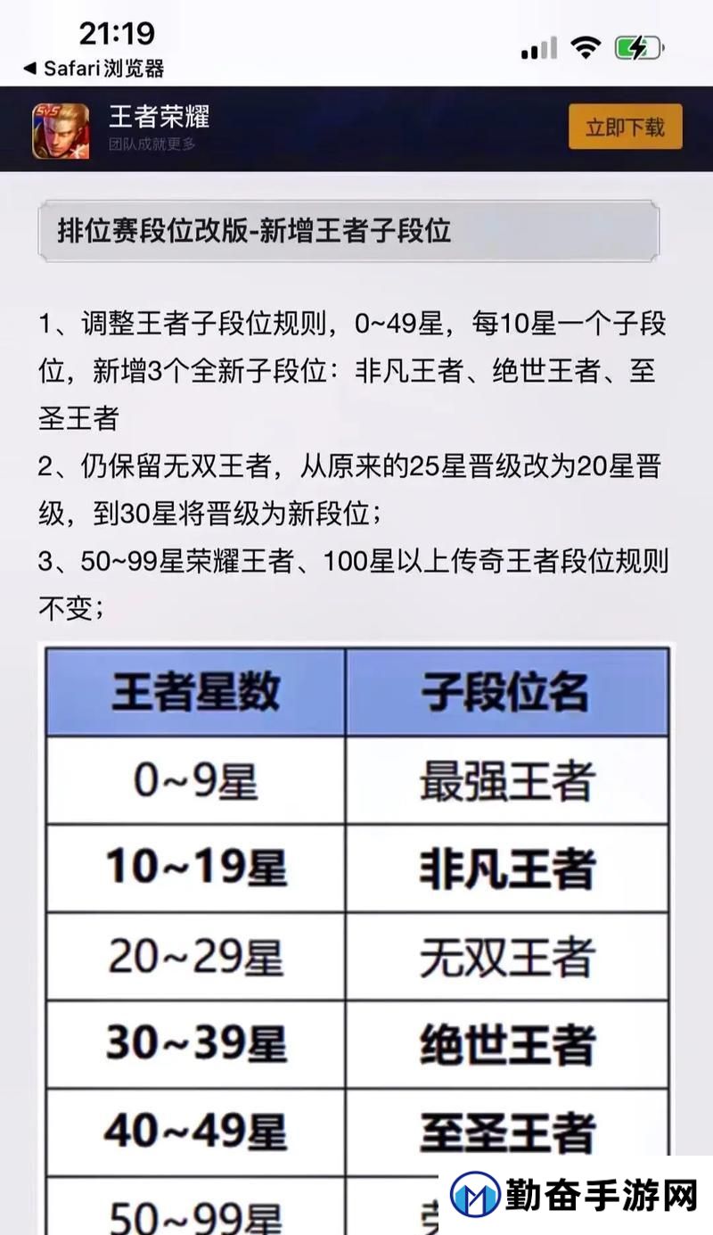 王者荣耀如何达到60级？升级方法有哪些？