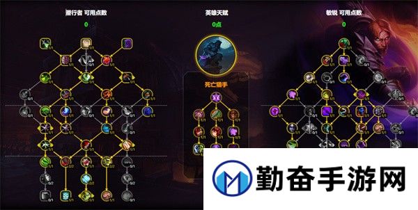 勤奋手游