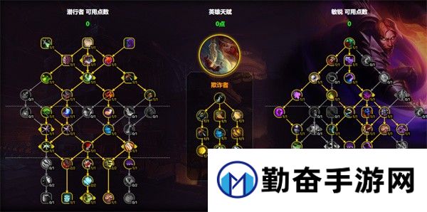 勤奋手游