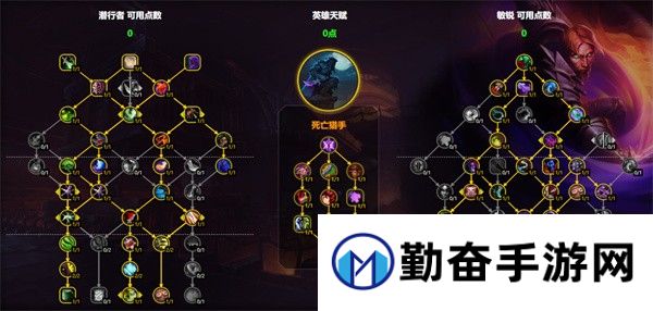 勤奋手游