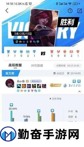 在英雄联盟中何时被认为成功carry了比赛？carry的标准是什么？