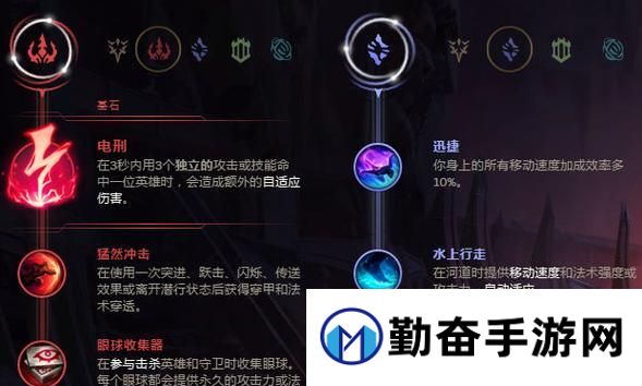 英雄联盟妖姬技能加点推荐是什么？如何选择？