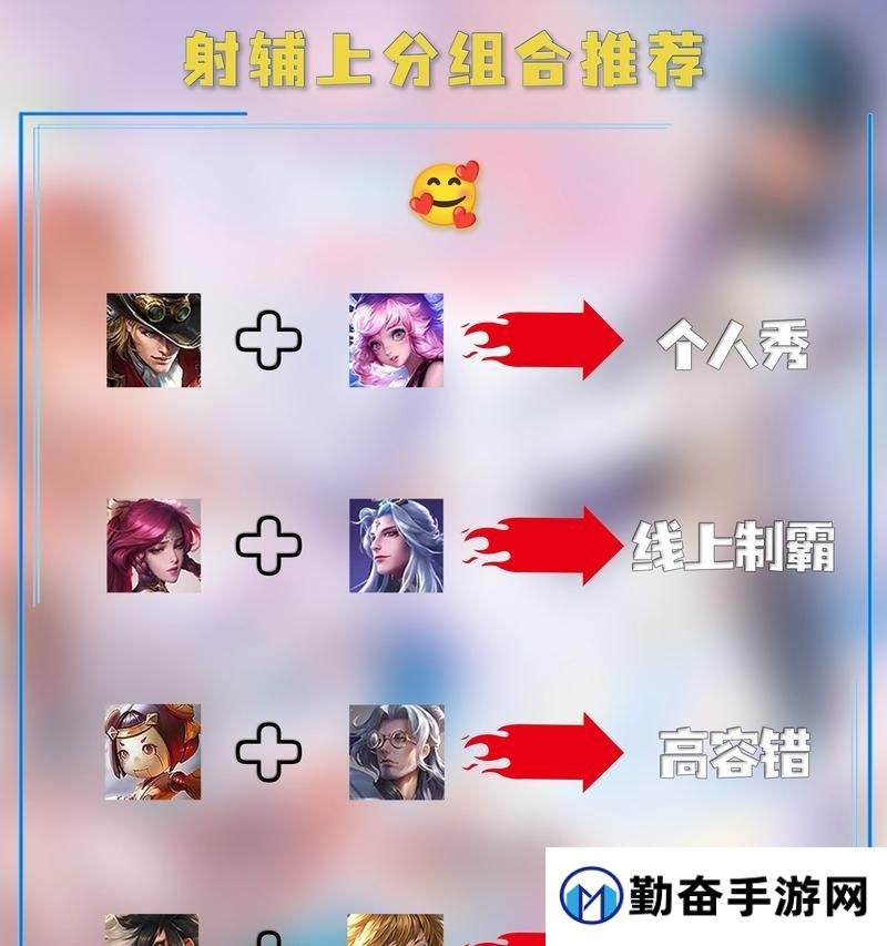 如何在王者荣耀中击败武生级别的玩家？