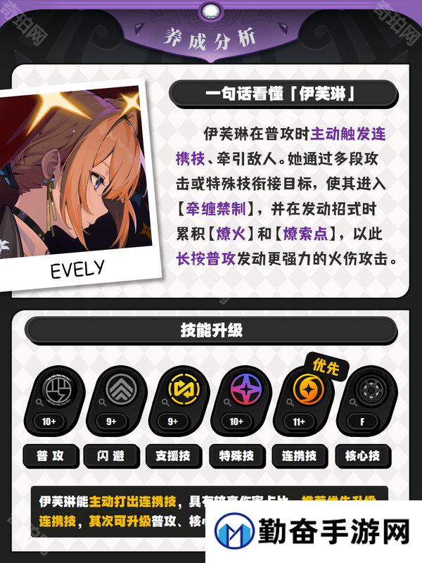 勤奋手游