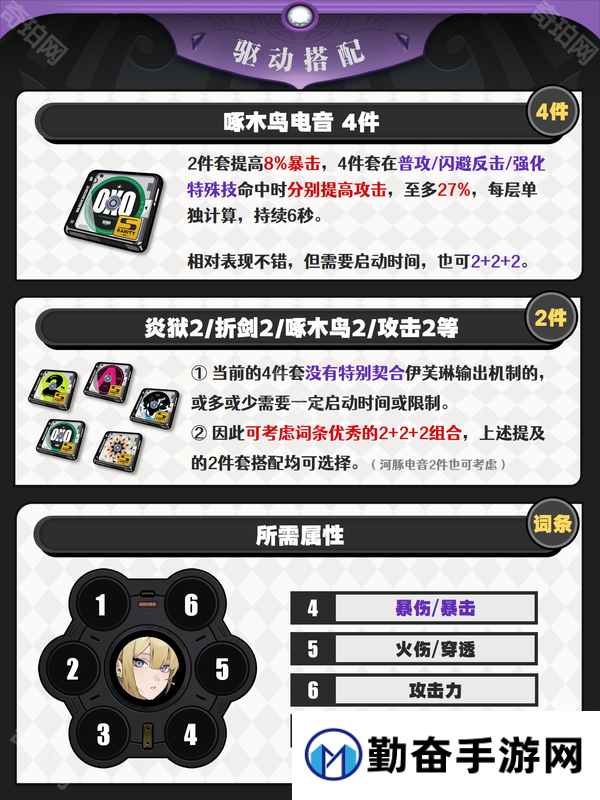 勤奋手游