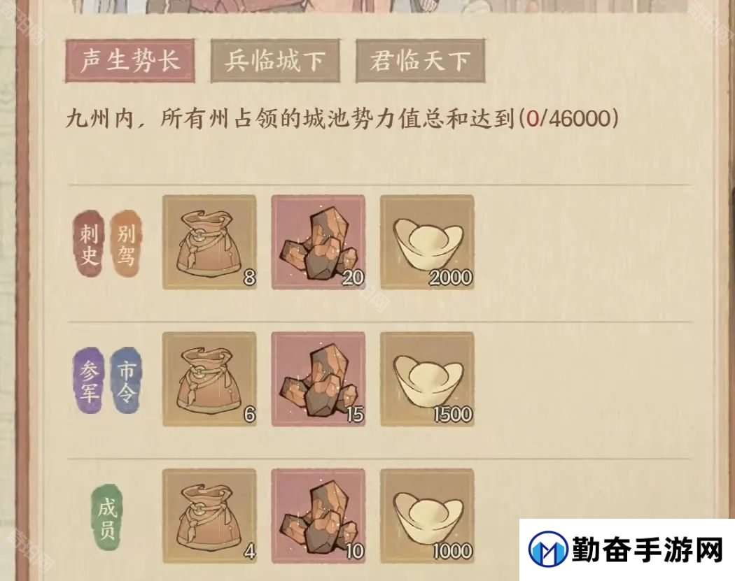 勤奋手游