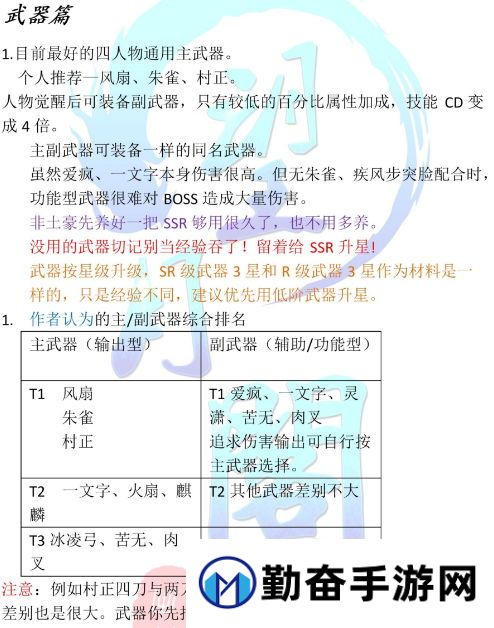 勤奋手游