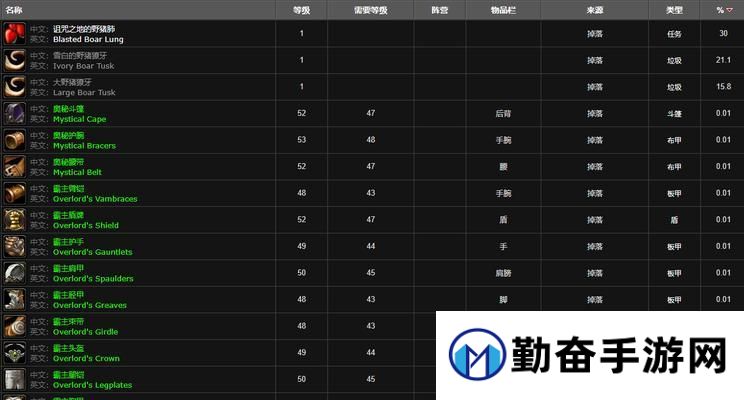 魔兽怎么显示坐标？开启坐标的快捷键和设置方法是什么？