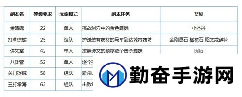 1536659919555555.jpg 勤奋手游