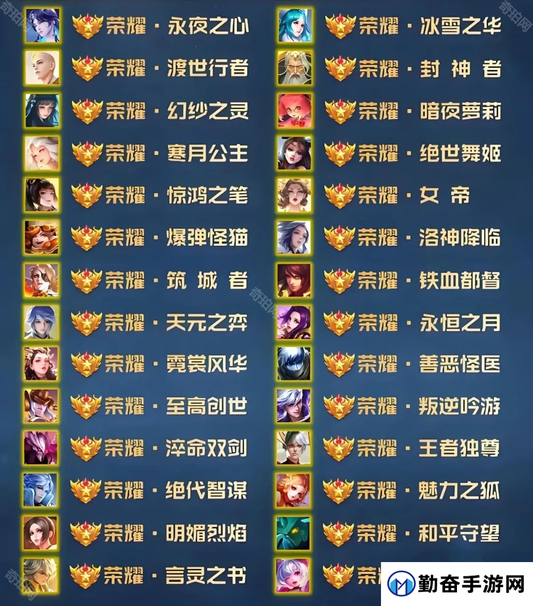 勤奋手游