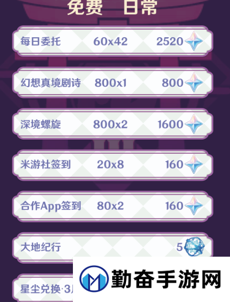 原神5.4零氪攒原石方法