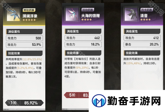 勤奋手游