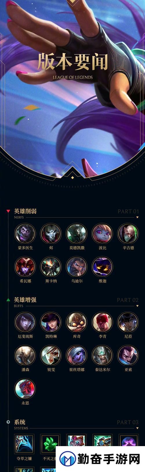 英雄联盟段位排名查询方法是什么？如何查看自己的游戏排名？