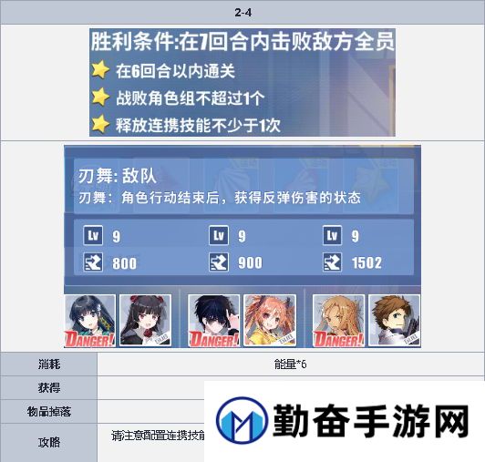 勤奋手游