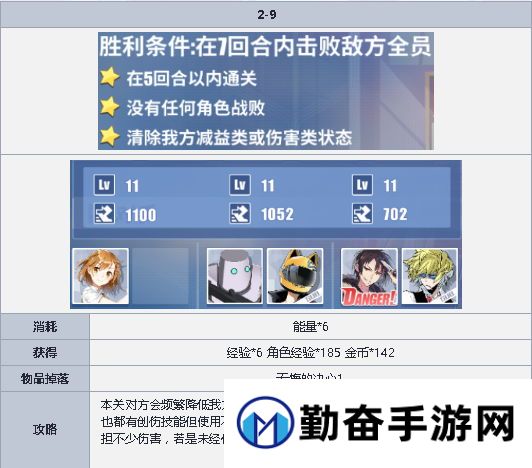 勤奋手游
