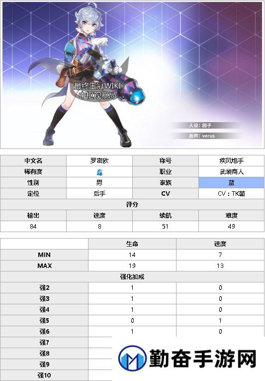 勤奋手游
