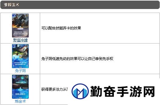勤奋手游