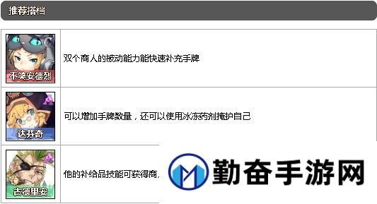 勤奋手游