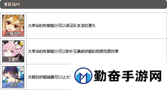 勤奋手游