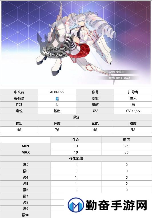 勤奋手游