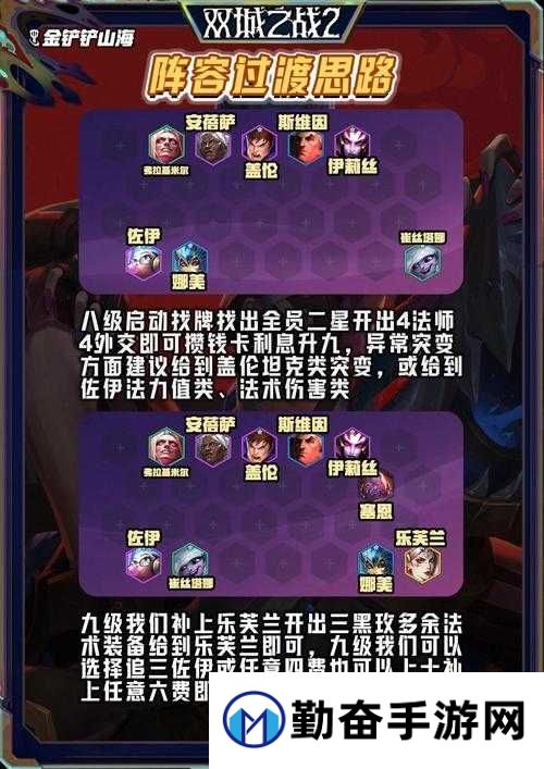 金铲铲之战神将运营必看!零基础玩转神将阵容,轻松上分!
