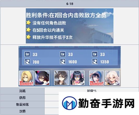 勤奋手游