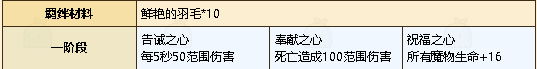勤奋手游