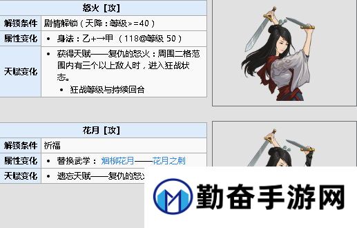 勤奋手游