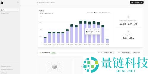 人人都能参加的低成本DePIN区块链项目空投盘点