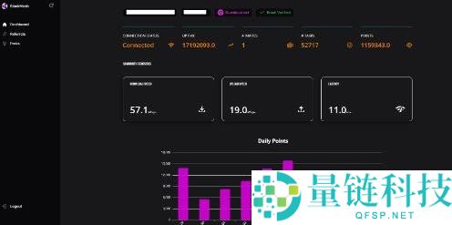 人人都能参加的低成本DePIN区块链项目空投盘点