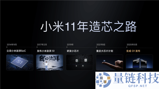 小米玄戒