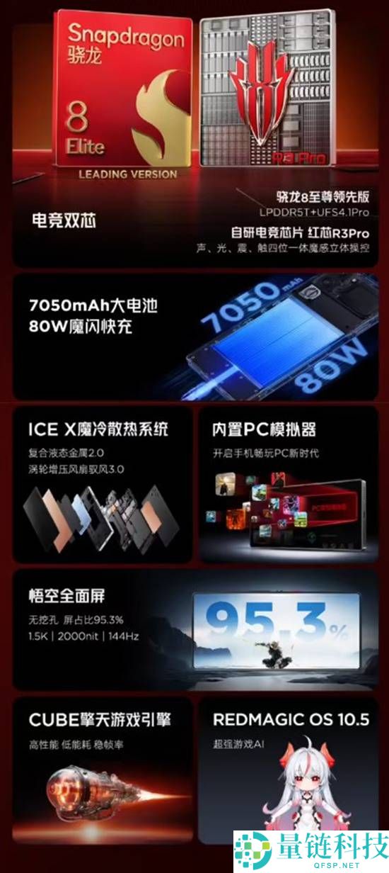 红魔10S Pro,鸣潮联名