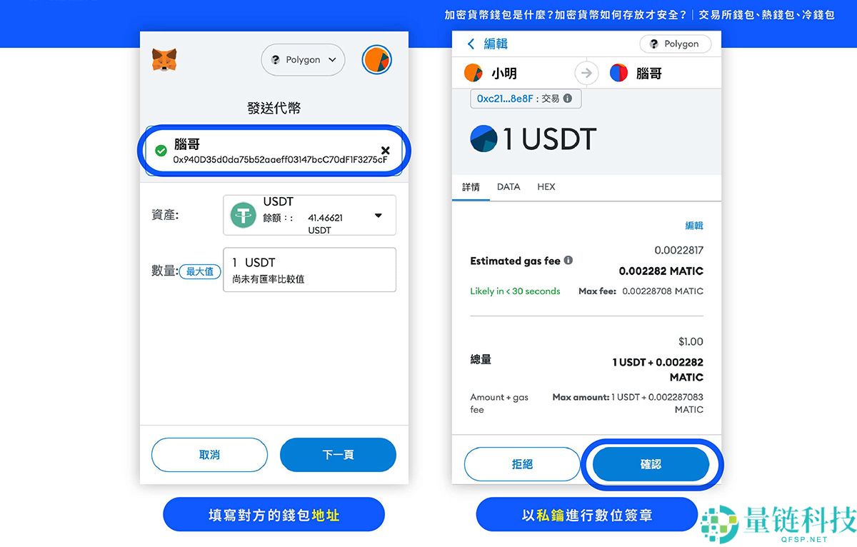 加密货币钱包是什么?加密货币钱包运作原理、冷热钱包差别一次搞懂!