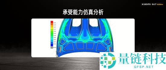 小米SU7 Ultra