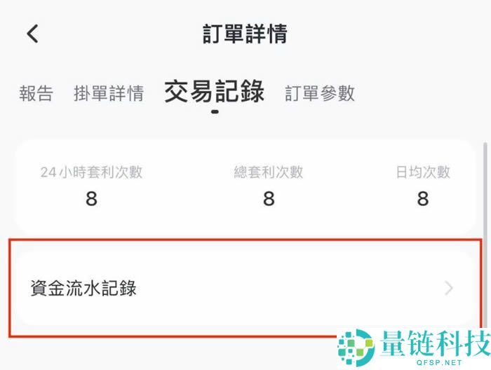中性网格是什么？怎么赚？这招让你多空双吃！
