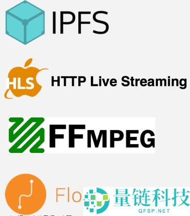 IPFS挖矿：实现文件共享与数字货币奖励的完美结合