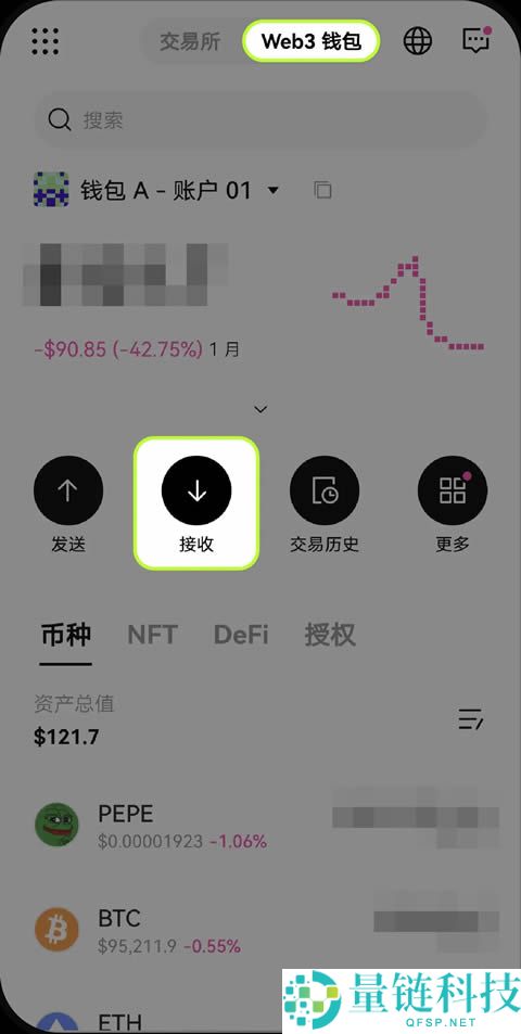 如何在Web3钱包确定数字资产的地址和网络？(欧易APP端/PC端教学)