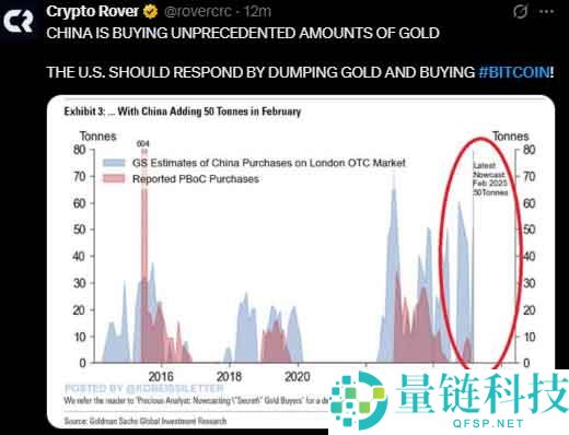 罗伯特·清崎预测: 2025 年比特币价格将达到 20 万美元